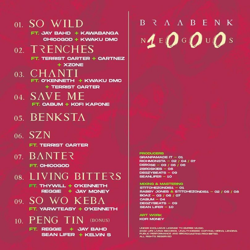 Braa Benk - 1000 Negus